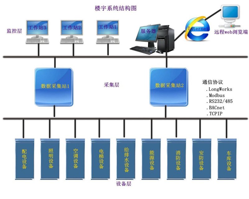 未来发展方向：厦门出入境检验检疫技术中心的探索之路