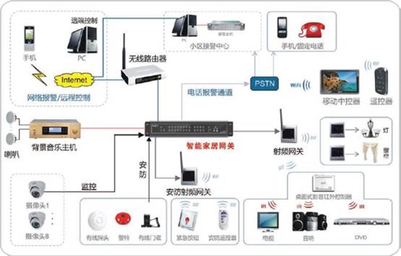 未来五年，厦门检验检疫技术中心如何引领行业发展？