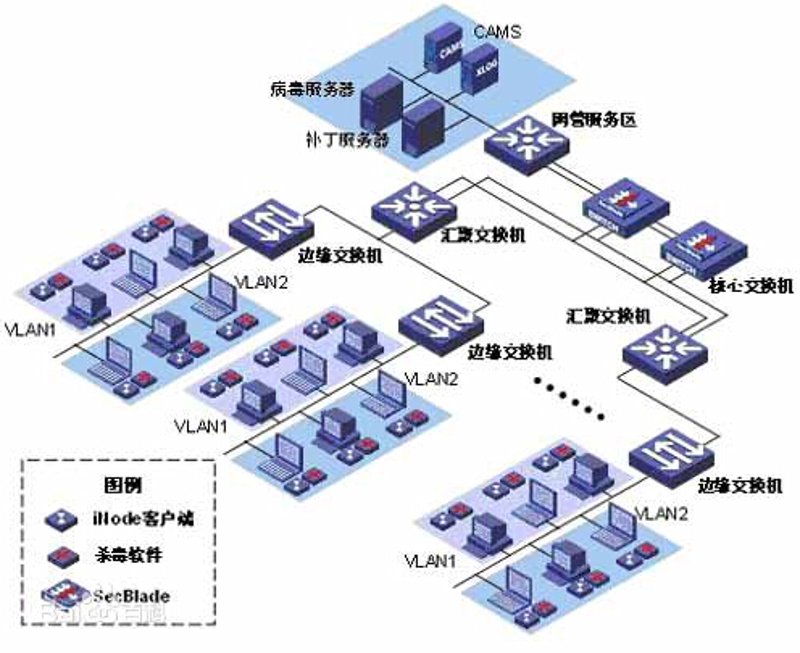 检验检疫技术中心：未来趋势与发展方向解析
