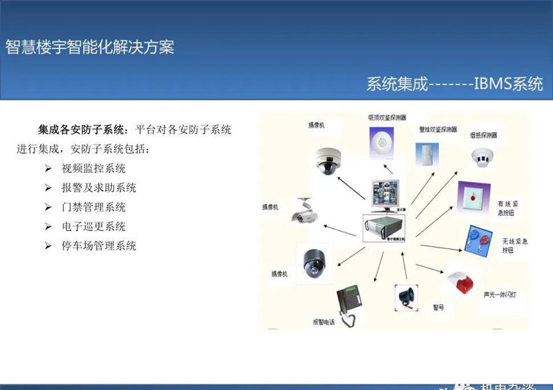 检验检疫技术中心：未来发展方向与技术创新