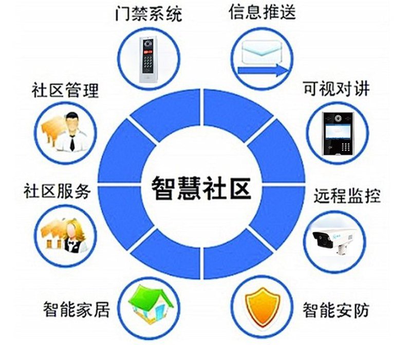 检验检疫技术中心的未来之路:一场变革的探索